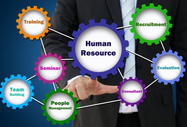 role-of-hr-manager